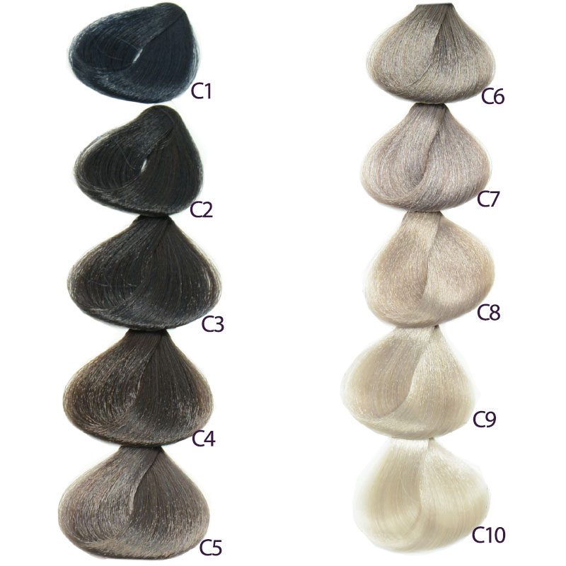 کاتالوگ سری C